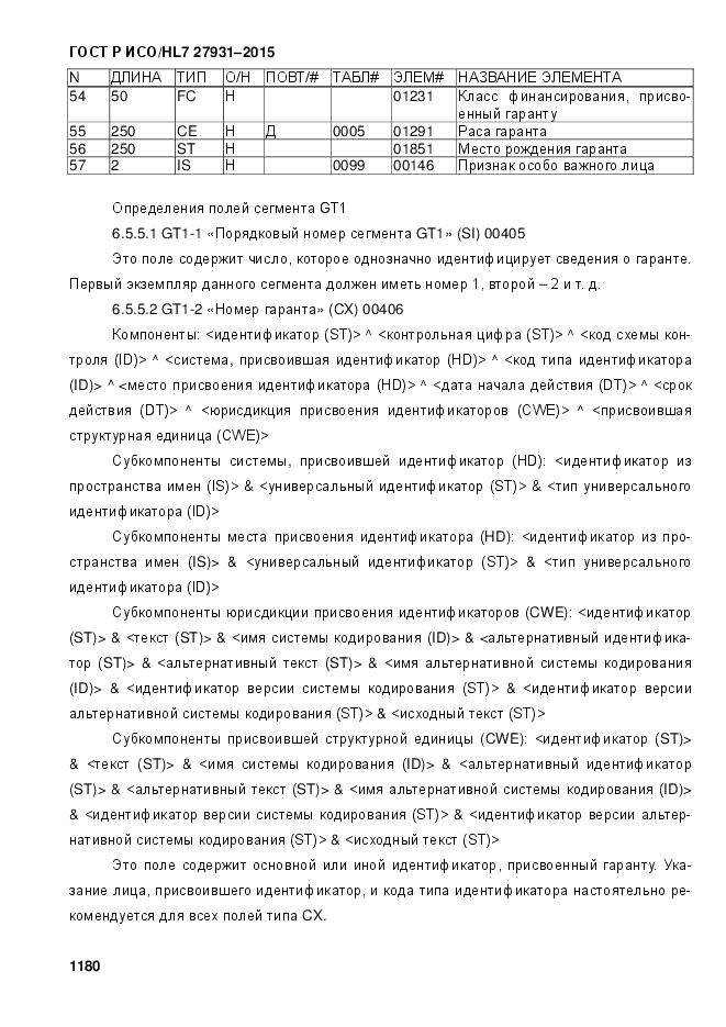 ГОСТ Р ИСО/HL 7 27931-2015, страница 1187